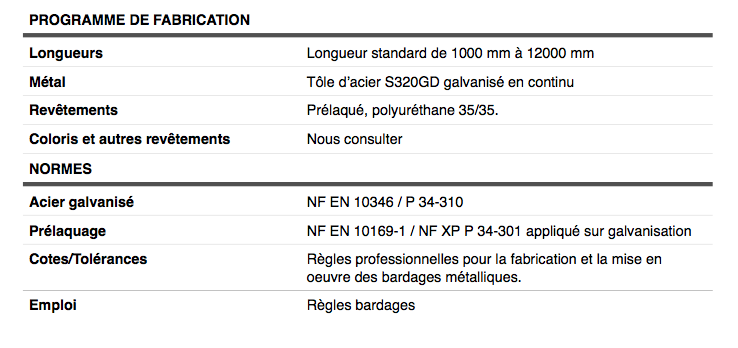 Normes de l'acier utilisé pour la tôle e bardage ONDULEA par TPG