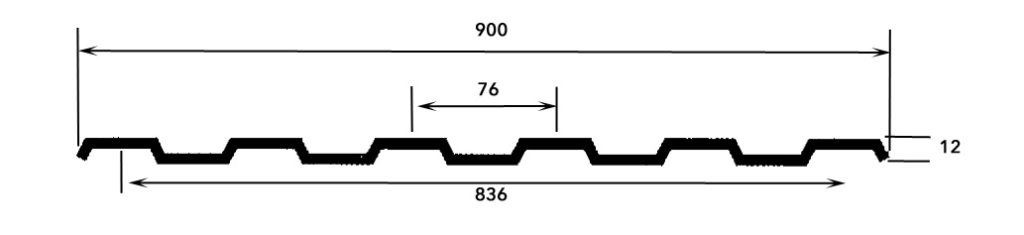 profil géométrique de la tôle de bardage ondulé carré de TPG